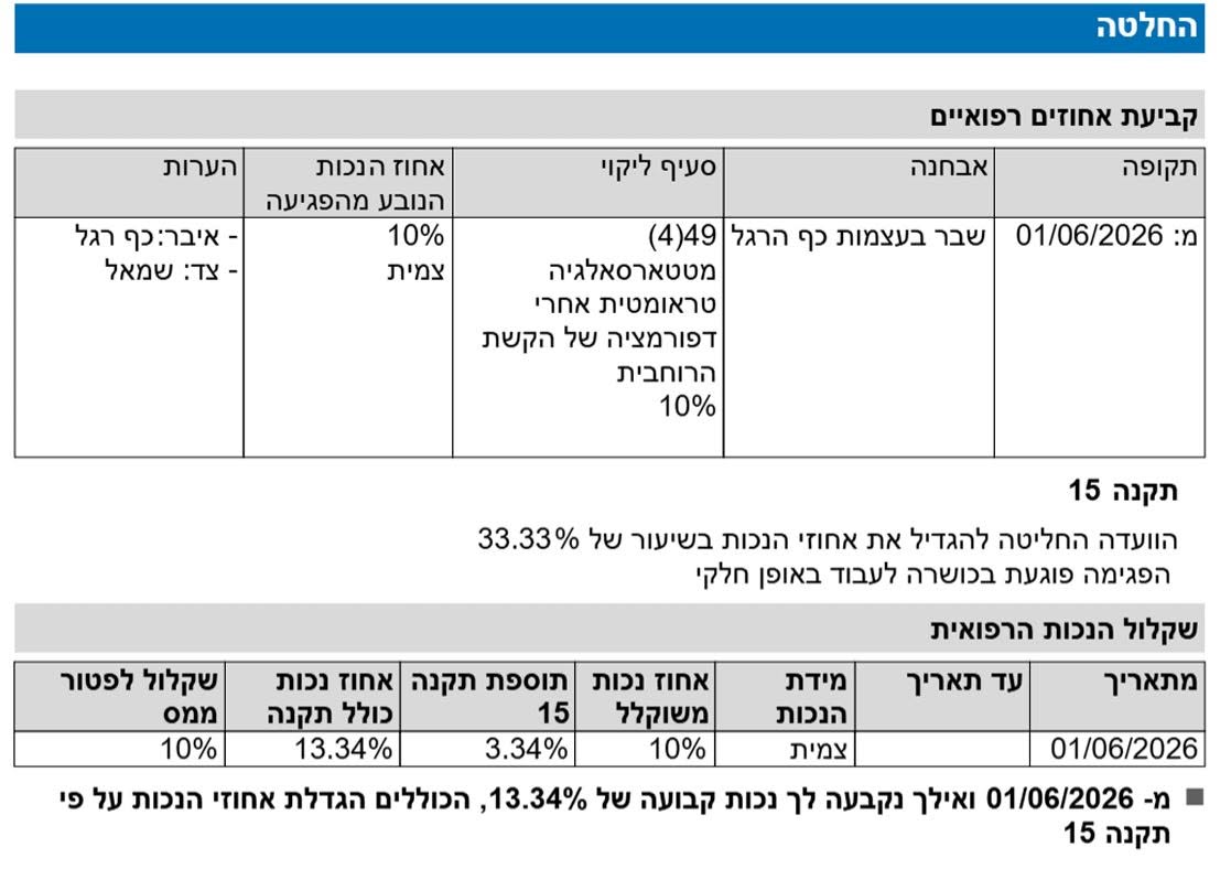 מסמך החלטת ביטוח לאומי — 13.34% נכות לצמיתות
