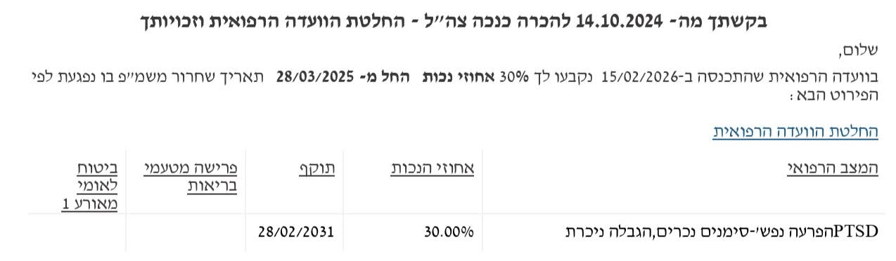 החלטת ועדה רפואית — 30% נכות בגין PTSD והכרה כנכה צה"ל