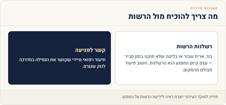 מה צריך להוכיח בתאונת מדרכה: רשלנות הרשות בקיום המפגע וקשר בין הנפילה לנזק